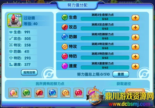 �ڴ��������������ֻ���