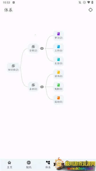 ֪ʰ�ʼ������ֻ���