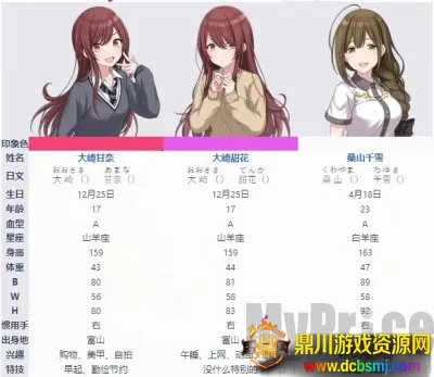 ż���ʦ��ҫɫ��(ż��������Ϸ)