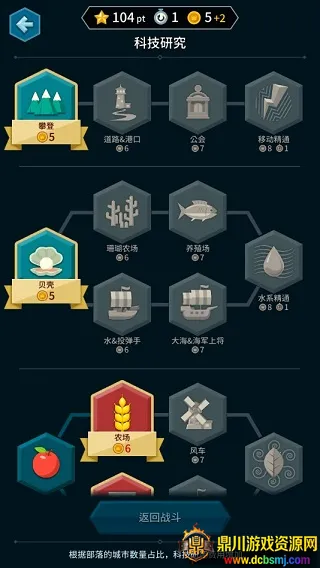 部落战争 部落战争