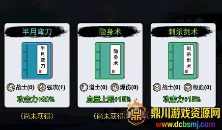 ����һ�ѵ�װ��ȫ�����ƽ��