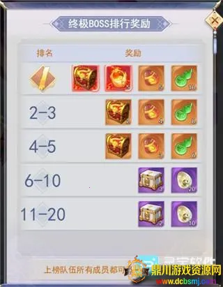 �����ɽ��������������boss����3