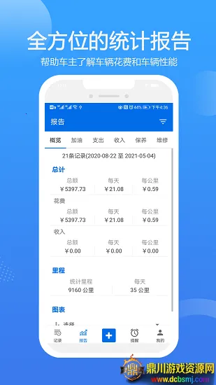 ���ǹ������ֻ���