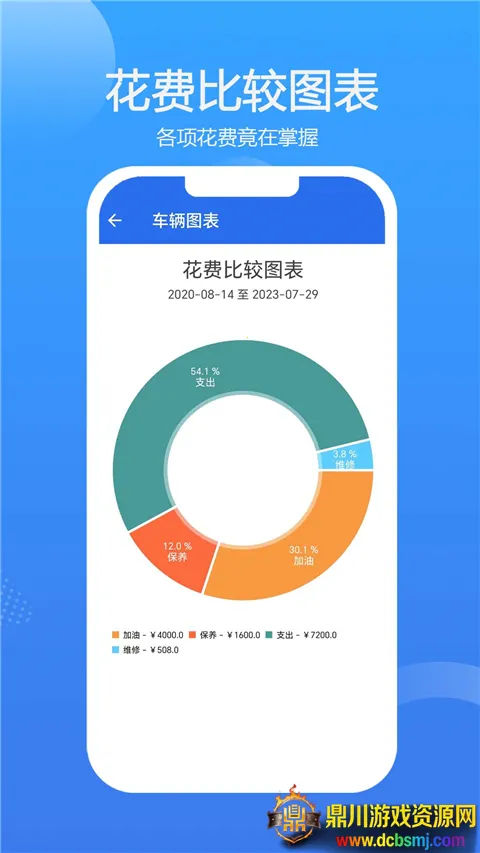 ���ǹ������ֻ���