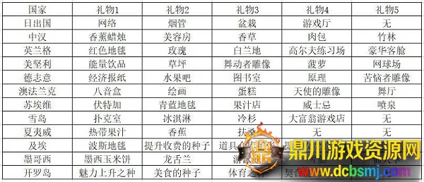 �������������ﰲ׿���ֻ���