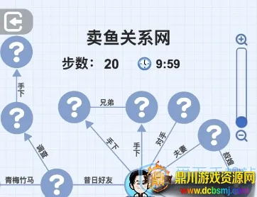 ����ģ����