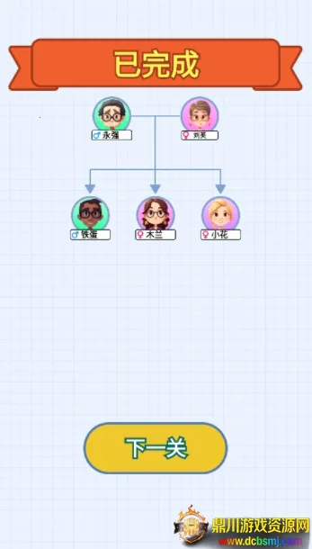 ����ģ����