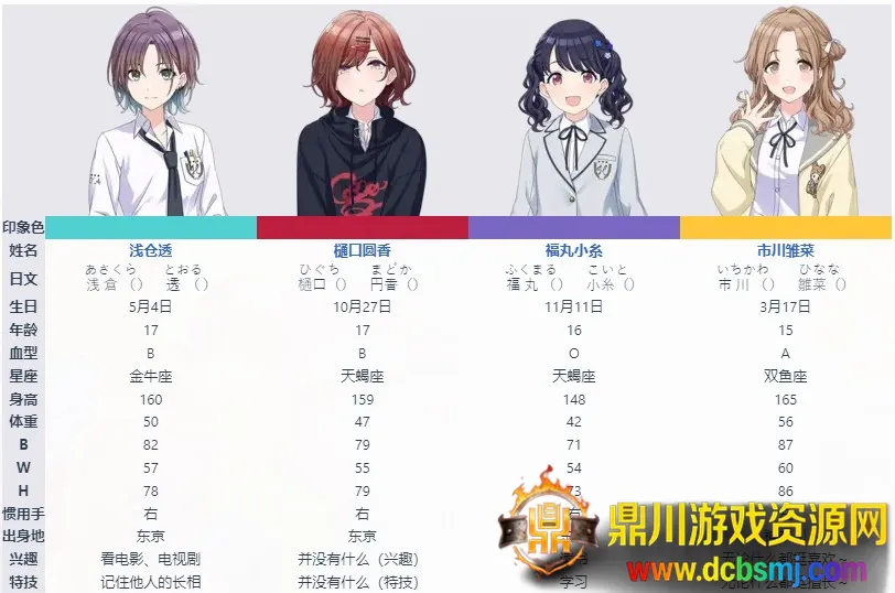 ż���ʦ��ҫɫ��wiki