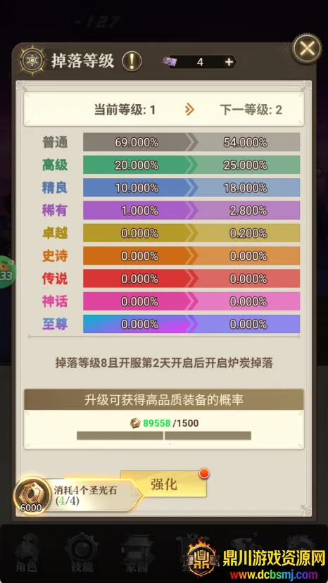 �������