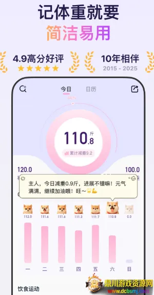 ����С��(���ع�������)