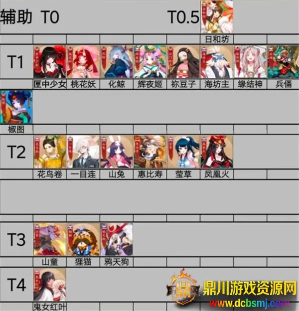 ��սƽ����b��(bվר��MOBA��Ϸ)