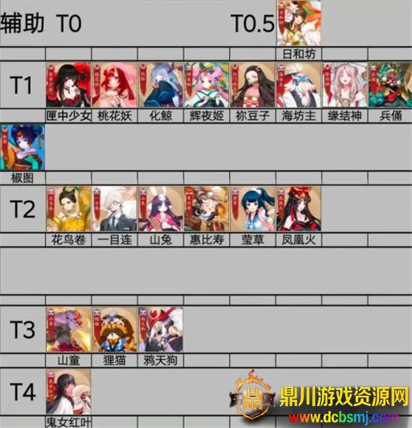 ��սƽ����b��(bվר��MOBA��Ϸ)