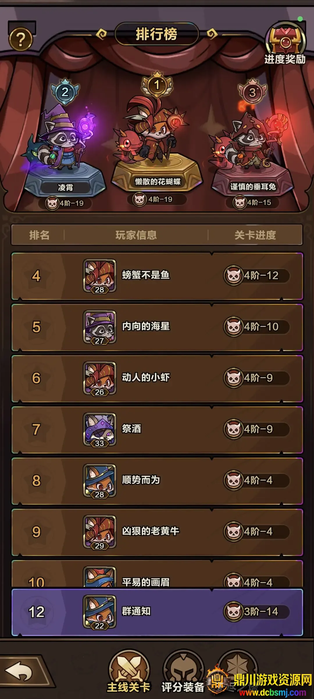 ���������������ײ˵�