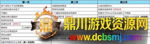 与你共度的14天中文版2026下载安装 与你共度的14天中文版2026下载安装