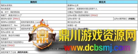与你共度的14天中文版2026下载安装 与你共度的14天中文版2026下载安装